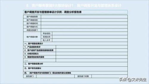 構建服務管理體系 網站建設與維護服務在競爭中的關鍵作用